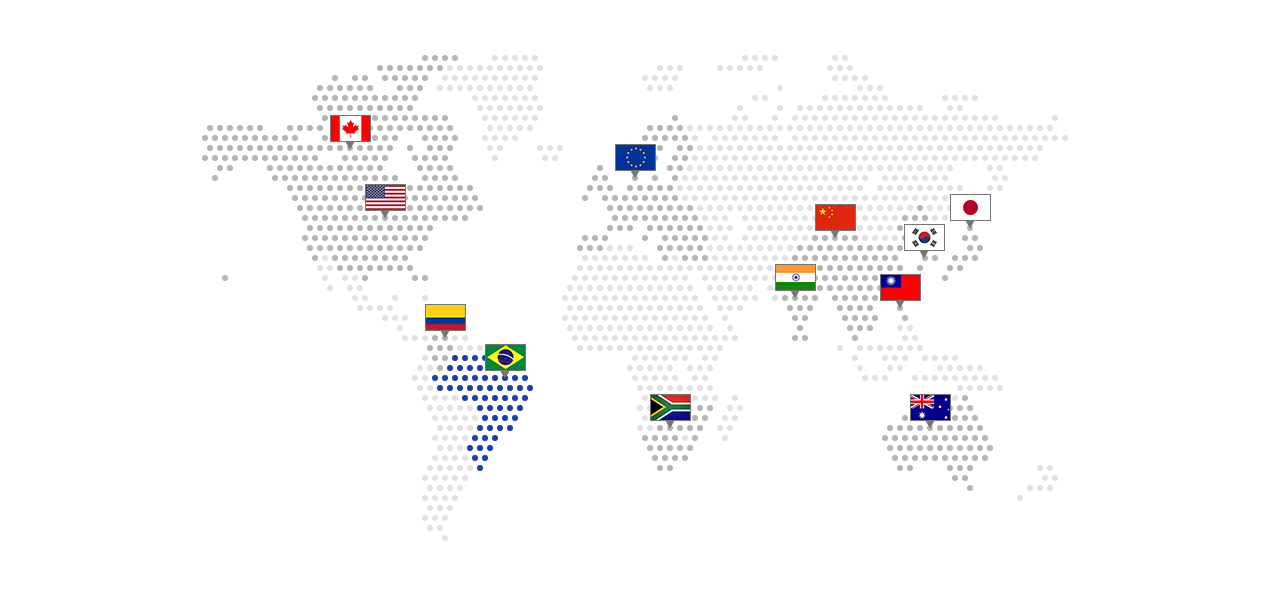 Click to reveal information about the clicked  brazil