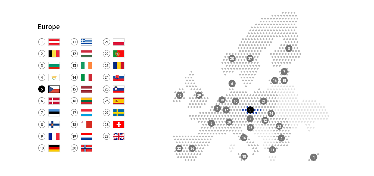 This image describe recycling schemes in Czech Rep.