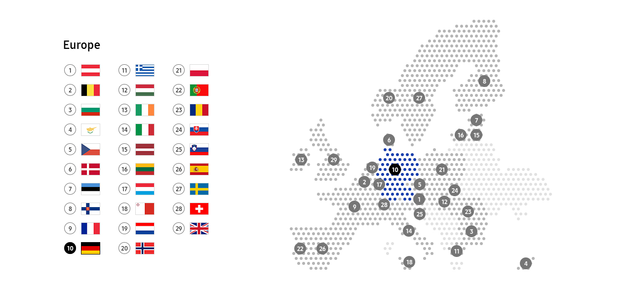 This image describe recycling schemes in Germany