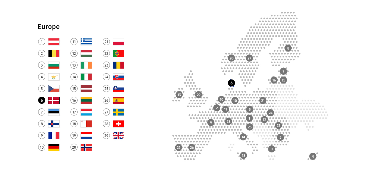 This image describe recycling schemes in Denmark