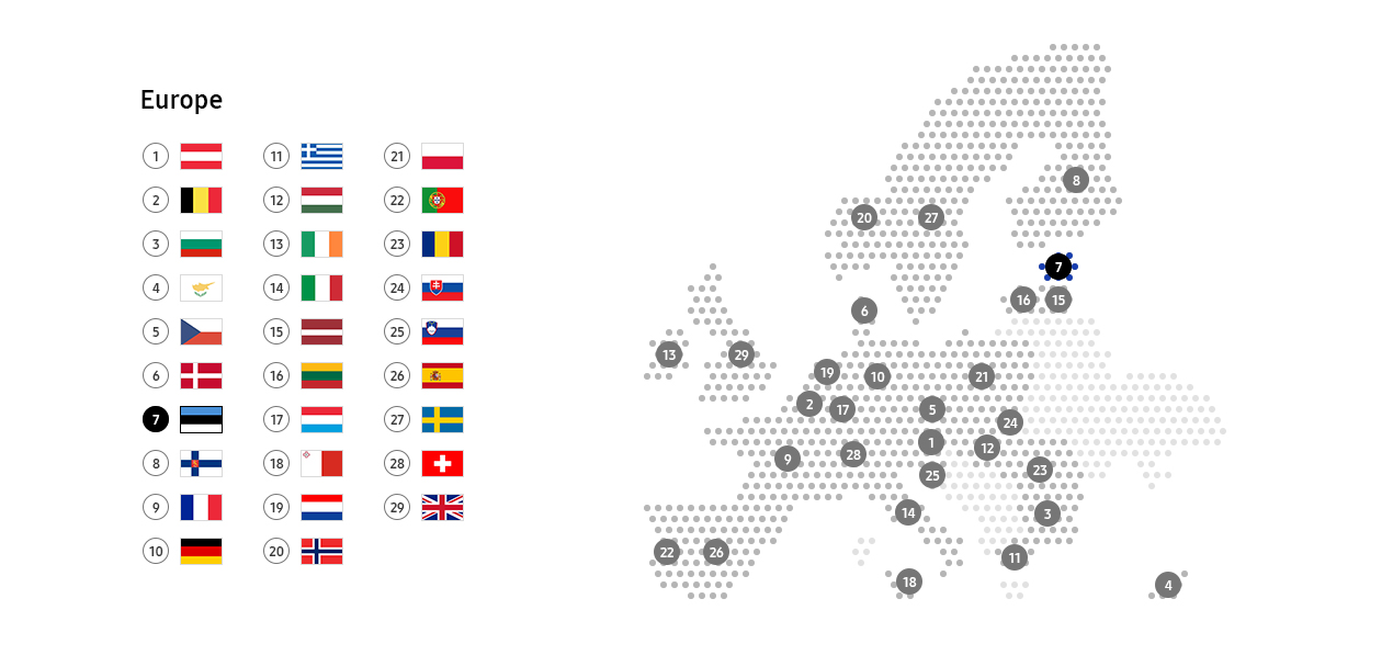 This image describe recycling schemes in Estonia