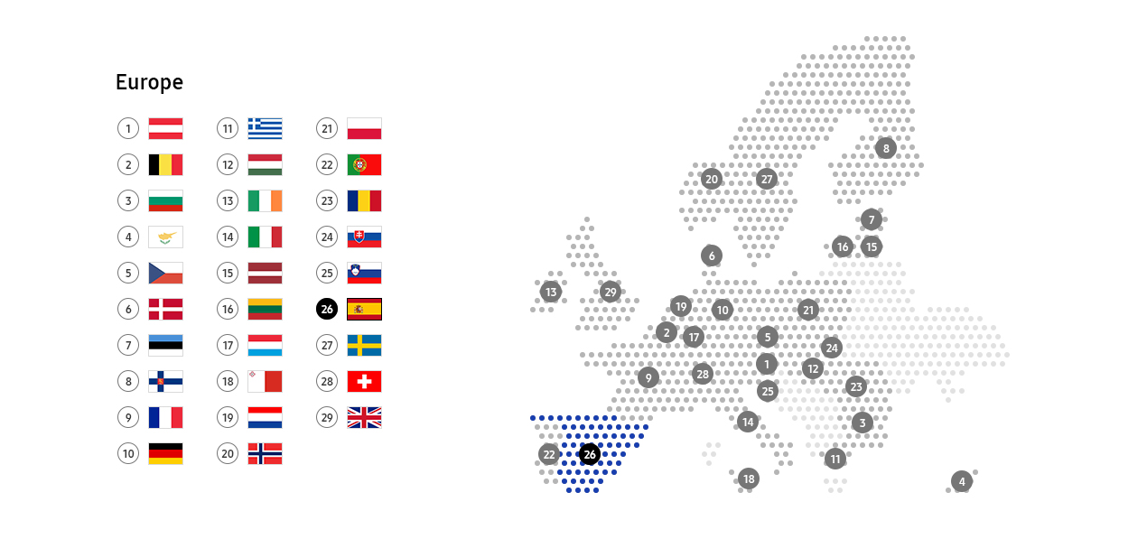 This image describe recycling schemes in Spain