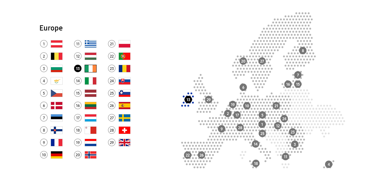 This image describe recycling schemes in Ireland