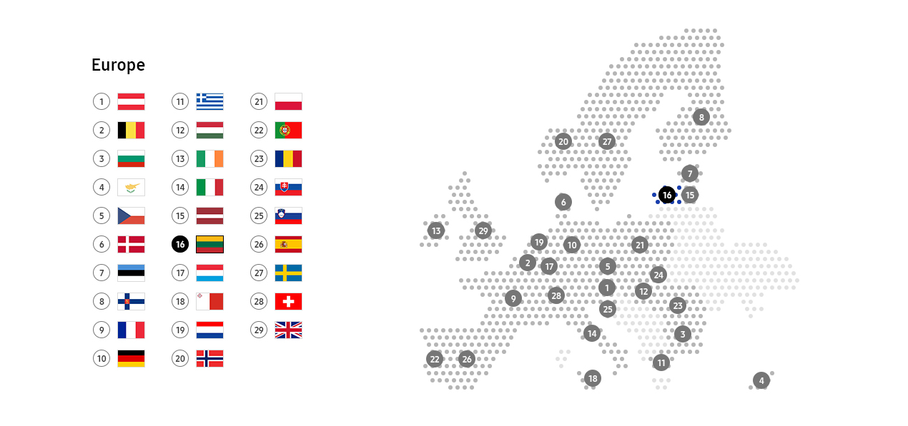 This image describe recycling schemes in Lithuania