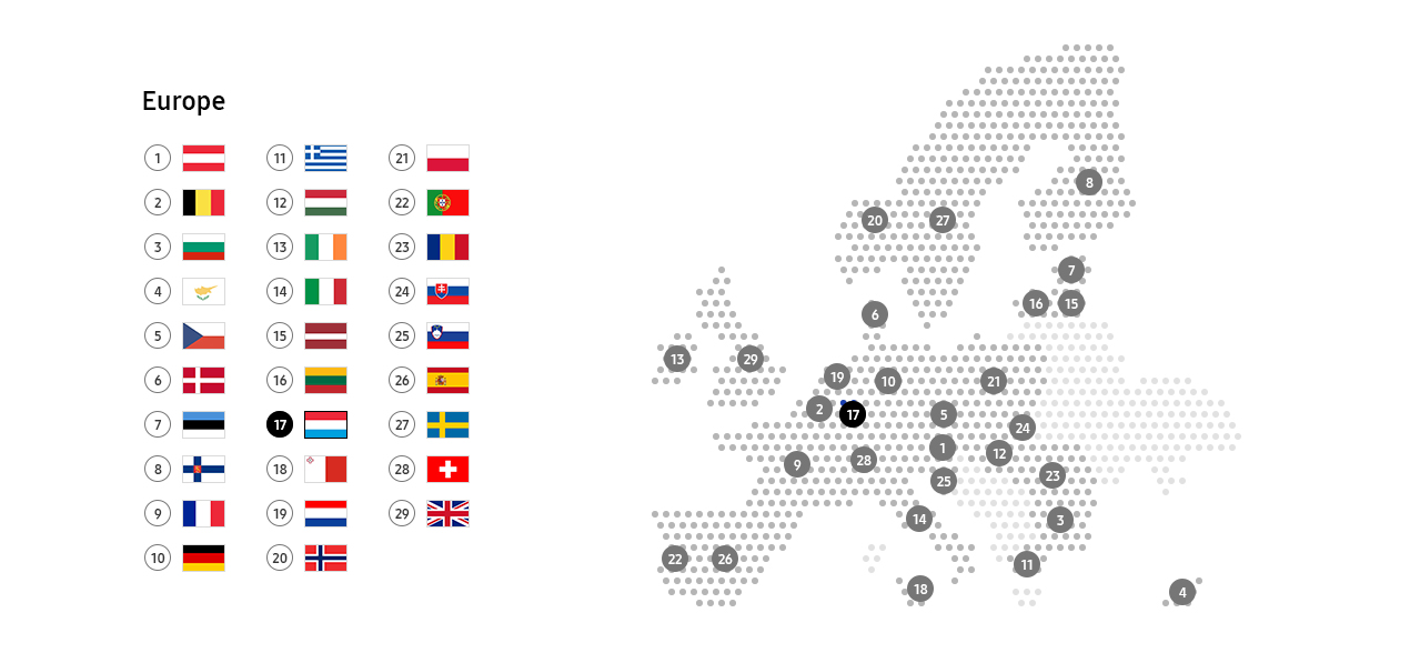 This image describe recycling schemes in Luxembourg