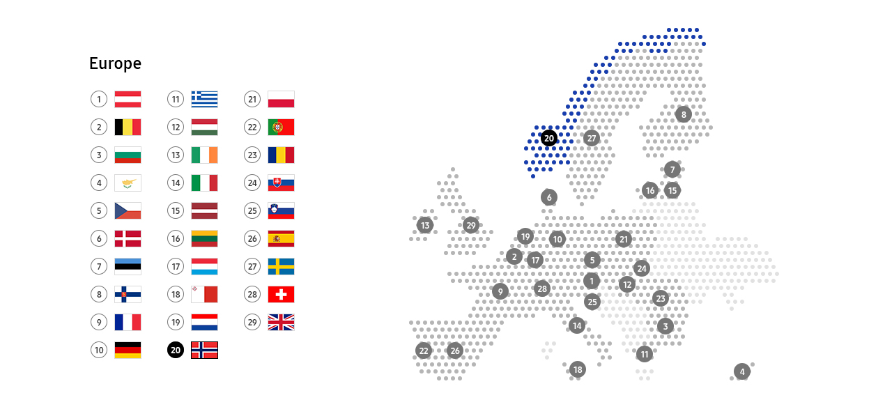 This image describe recycling schemes in Norway