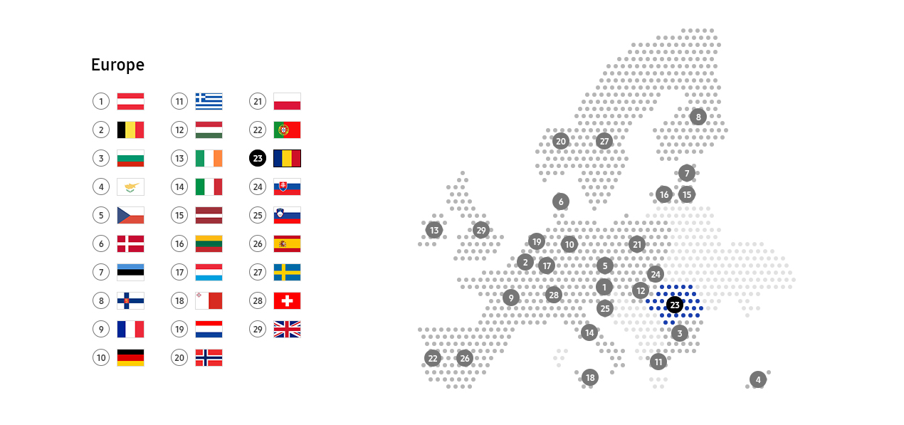 This image describe recycling schemes in Romania