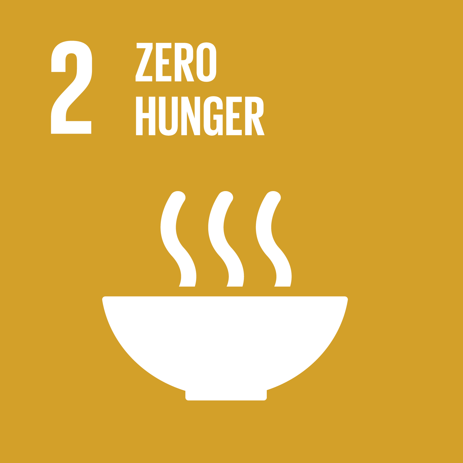 Representative image of SDG no hunger